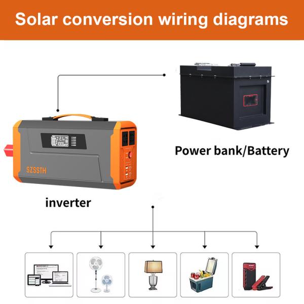 Invertisseur d'alimentation automobile à onde sinusoïdale pure DC 12V à AC 220V 800W Service OEM