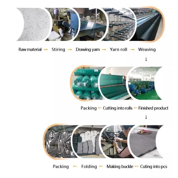 ткань тени PE 320g УЛЬТРАФИОЛЕТОВАЯ устойчивая