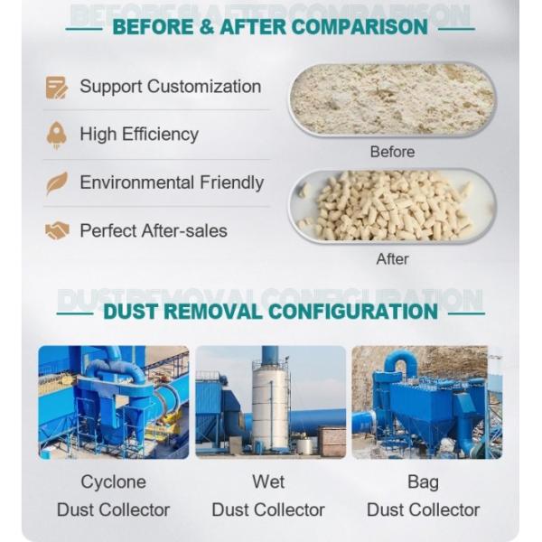 Глина триокиси кремния сушильщика XSG испарения порошка кассавы внезапная химическая суша