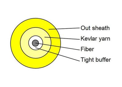Yellow Simplex Tight Buffered Fiber Optic Cable for Patch Cord and Pigtails