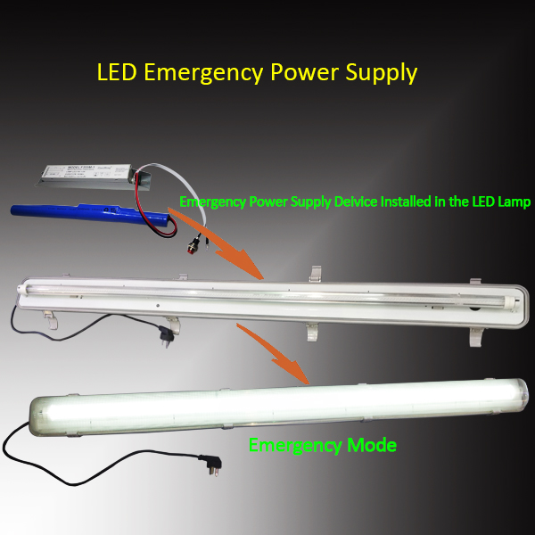 Li-Ion Battery Operated LED Emergency Power Supply 1-10W LED Lights Light Weight F355M