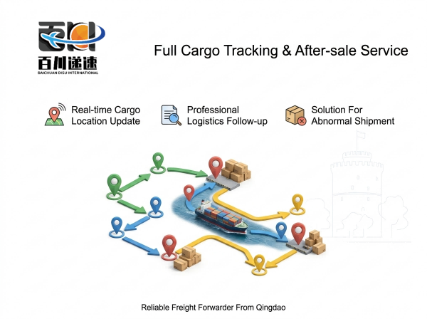 All-in BAF / CAF Sea Freight Greece Piraeus Sea Logistics Service