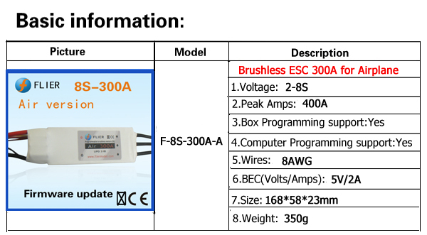 Flier Integrated  Brushless Dc Motor Controller Esc 8S 300A Vinyl Material