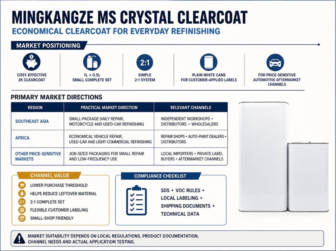 Economical 2K Crystal Gloss Clearcoat 1L 0.5L Hardener for Automotive Refinish Industrial Applications