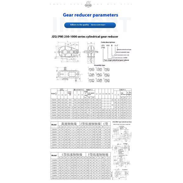 ZQ JZQ Series Two-Stage Transmission Cylindrical Gear Reducer with Wide Temperature Range and High Input Speed for Industrial Machinery