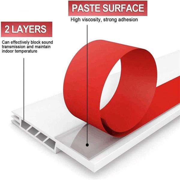 Dust And Noise Insulation Door Sweep Weather Stripping For Exterior Interior Bottom Seal