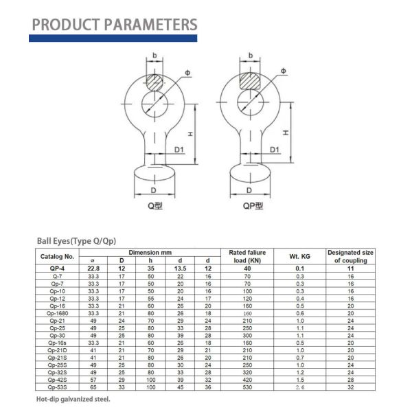 Precision Connecting Fittings Ball Eyes Overhead Power Transmission Line Hardware