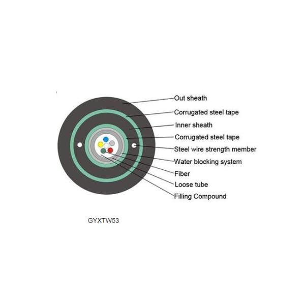 GYXTW53 Central Tube Direct Burial Outdoor Fiber Optic Cable 2 to 24 Fiber Count