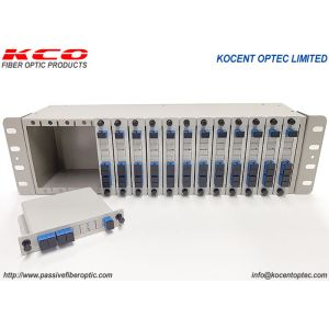 3U 19-inch Rack Mount Fiber Optic Splitter with 1x4 Split Way Mini Tube Type and