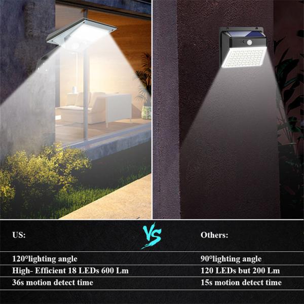 Solar LED Street Light Lamp Motion Sensor Outdoor Waterproof Garden Wall Mount Light