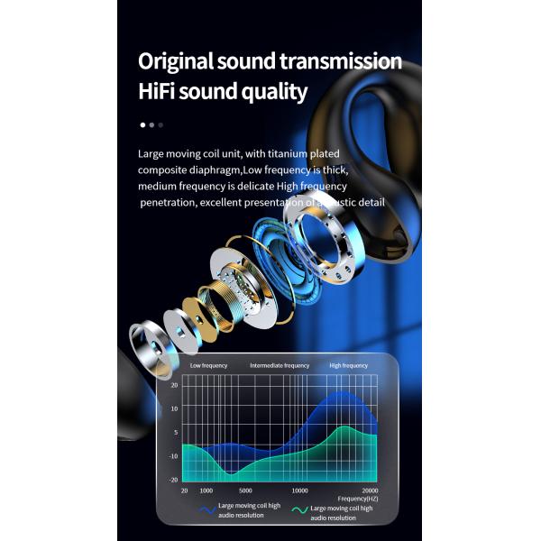 Waterproof Standard IPX-6 TWS BT 5.3 Earphone Touch Control and Battery Indicator Digital Display for LED Wireless Headphone