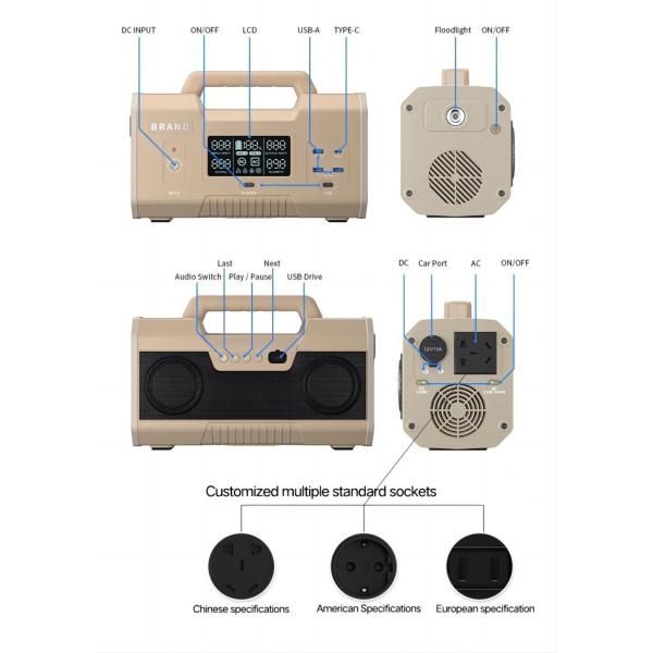 Central elétrica portátil exterior móvel de múltiplos propósitos 14.4V Dustproof para acampar