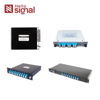 Module CWDM 4,8,16 canaux