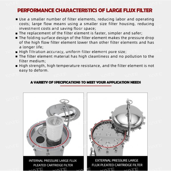 High Precision Custom Mesh Multi Bag Filter Vertical Pressure Resistant Filtration for Paint Ink Resin Adhesive Pigment Coating Liquid Fine Solid Particle Removal Equipment