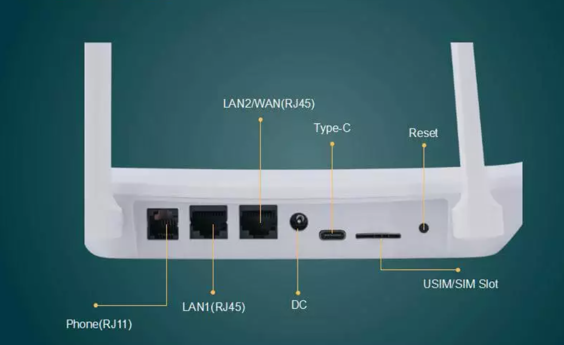 Точка доступа маршрутизатора WIFI 4 CPE CAT4 LTE 4G с антеннами 2x2 MIMO
