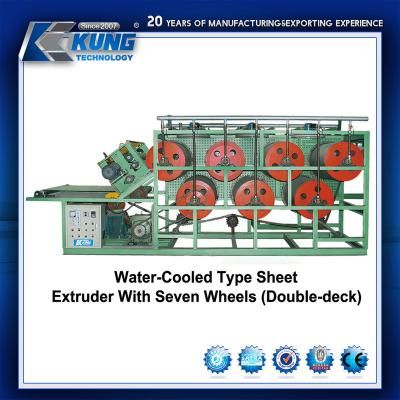 Anti Corrosive Plastic Rubber Sheet Extruder Automatic Horizontal