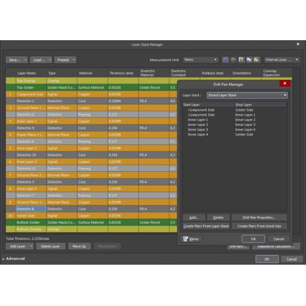 Дизайн Stackup для доски HDI термальный проводной медный субстрат PCB 1 слоя