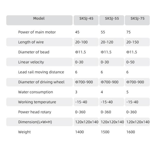 Машина для резки камня мощностью 30 кВт/40 л.с. для резки алмазных проволочных пил в карьере гранитного мрамора