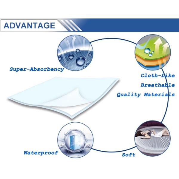 Fluff Pulp PE Disposable Bed Underpads For Personal Care