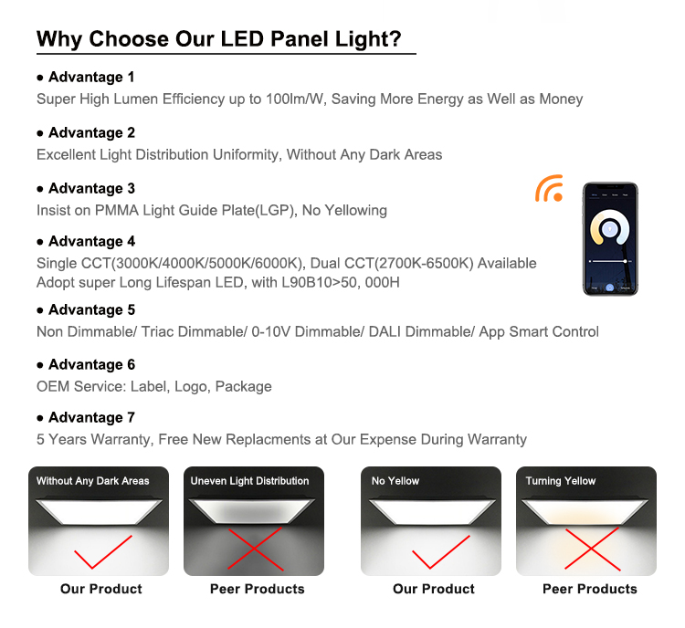 Dimmable Aluminum Housing LED Panel Light with 50000 Hours Lifespan for Modern Lighting Solutions