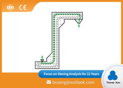 Small Footprint Continuous Z Type Bucket Elevator Safety Convenient Operation