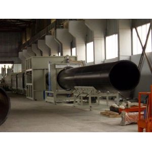 High Output Plastic PE PP Pipe Extrusion Line