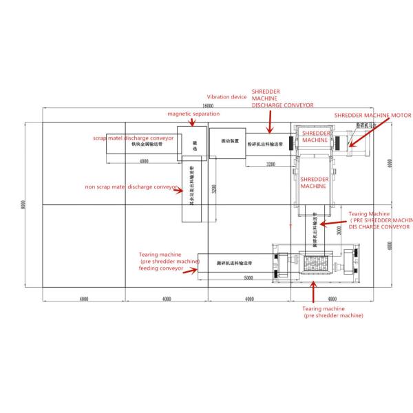 Дробилка металлолома 1500KW, мини шредер металлолома