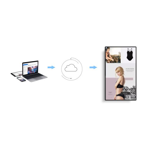 стена 49Inch установила инфракрасный экрана касания киоска Signage 50kg цифров взаимодействующее