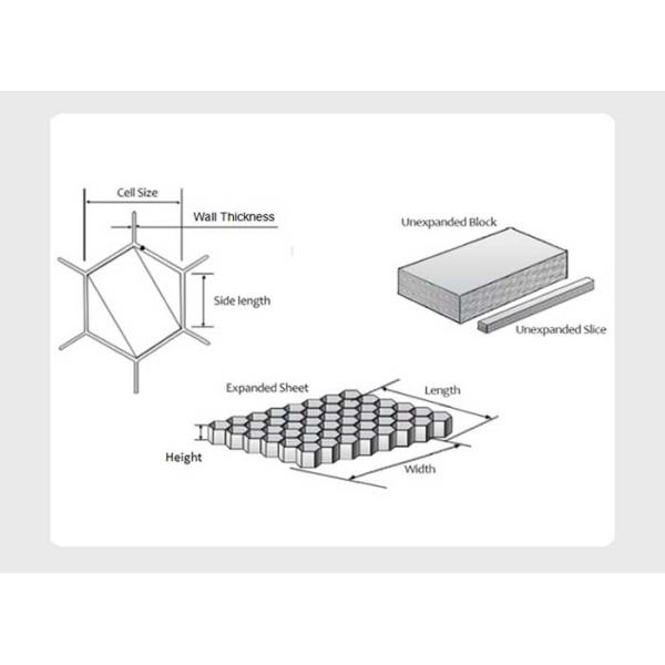 Mould Proof Aluminium Honeycomb Panels Antibacterial For Kitchen Cabinet