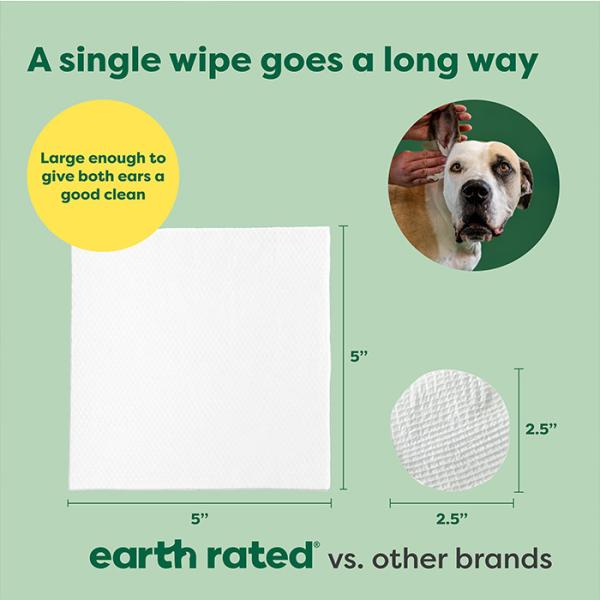 100% Biodegradable Pet Wet Wipes Thick Plant Based Dog Grooming Wipes