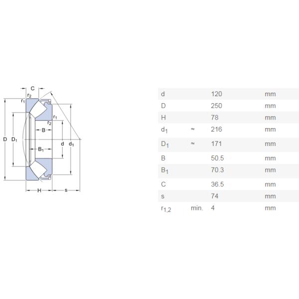 Drilling Rig Parts Axial Spherical Roller Bearing 29424 120x250x78 Customized Services