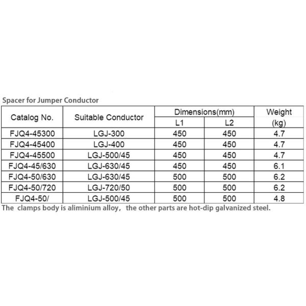 Corrosion Resistant Protective Fittings Overhead Line Jumper Spacer Damper (for Quad Bundle Conductors)