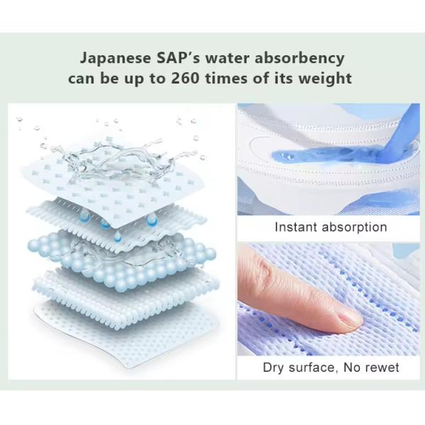 Serviette hygiénique jetable : le choix parfait pour l'hygiène féminine