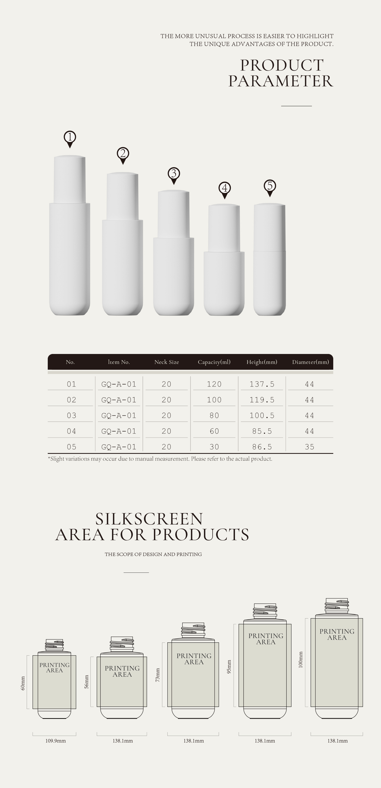 Custom 30/60/80/100/120 PET Cosmetic Plastic Bottles White Lotion Bottle