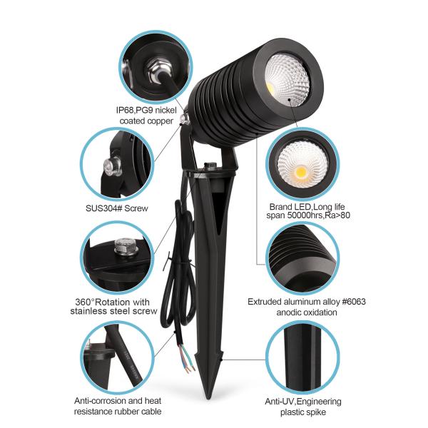 LED Outdoor Spotlights IP65 14W COB LED DIA63MM 2700K Warm White With Spike Stand