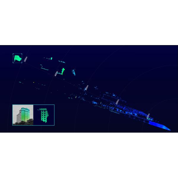 Livox Tele 15 Laser Sensor Беспилотный автомобиль Мобильная LiDAR-система