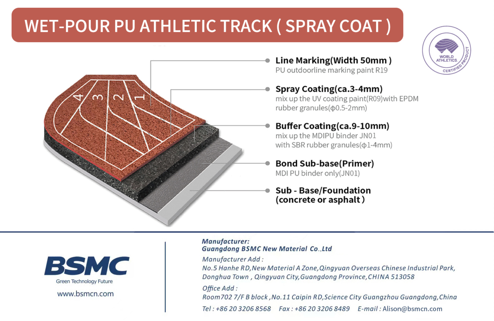 13mm Spray Coat System Running Track Material World Athletics Certified Permeable Synthetic Track for Sports Center
