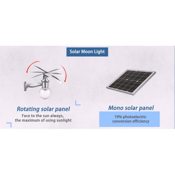 High Brightness Solar Lighting System , Outdoor Solar Led Lighting Systems