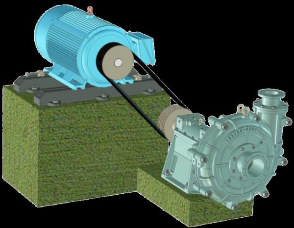 Non Clogging 15kw Slurry  Pump Explosion Proof 80ZBD-400