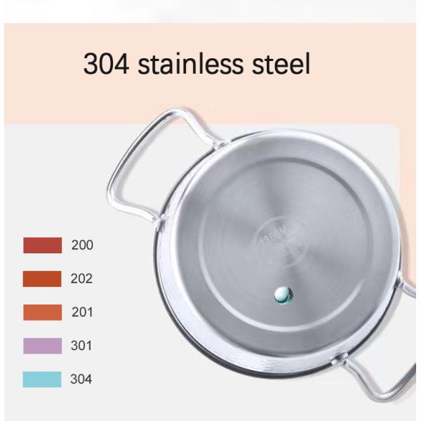 Серебряный соус кухни готовит нержавеющую сталь 304 со стеклянной крышкой