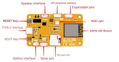 2.4-inch IPS TFT ESP32 Development Board with WiFi and Bluetooth and 240x320 Resolution Smart Display Screen