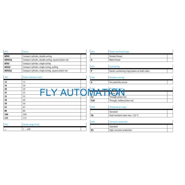 Hilo femenino de los cilindros neumáticos del aire del cilindro AEVU-50-20-P-A 156962 del acuerdo de FESTO