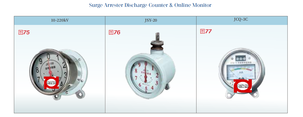 Surge Arrester Discharge Counter & Online Monitor