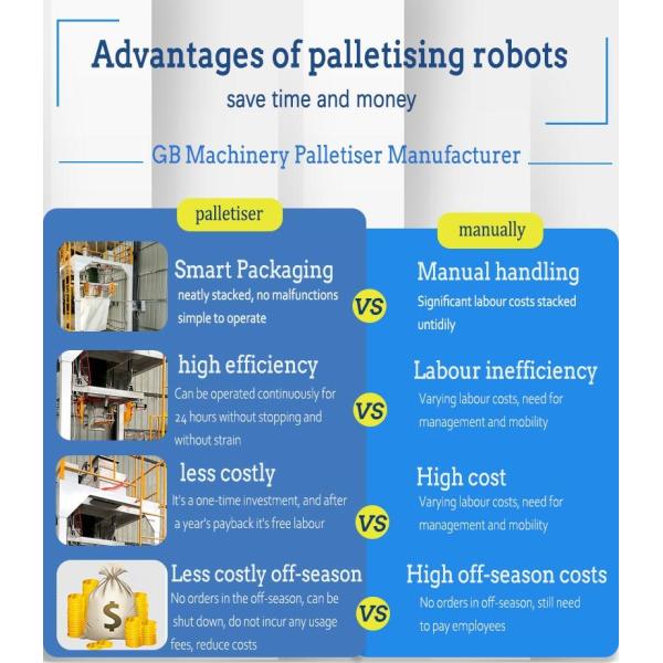 100 kg-500 kg machine de remplissage de sacs jumbo échelle de conditionnement quantitative