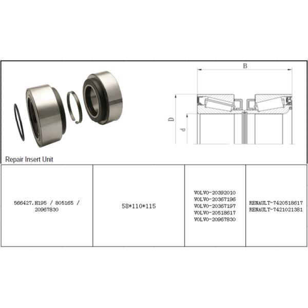 Нейлон FAG проарретировал эпицентр деятельности колеса нося подшипники колеса каравана 805165A 58*110*115mm