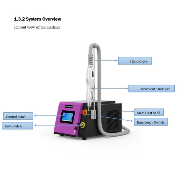 Hot Sell Portable 532 1064 1320nm Tattoo Scar Pigment Eyebrows Darker Spots Removal Machine 3 Wavelengths Skin Care 5PCS