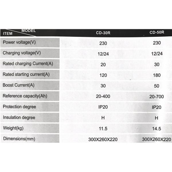 car battery charger CD50R/CD30R 24V/12V