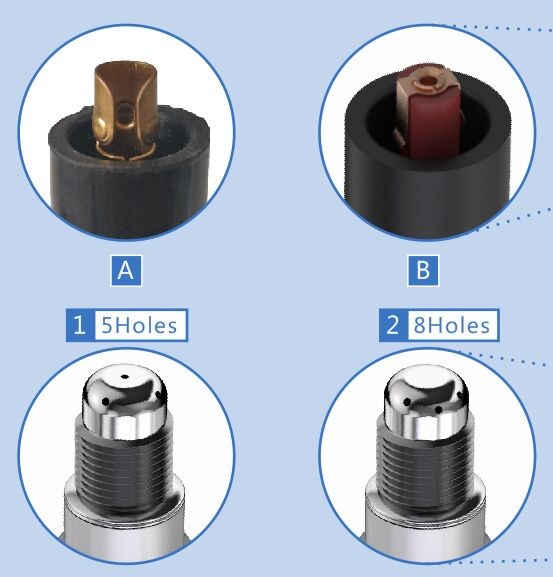 Vela de ignição de Prechamber (8 furos ou 5 furos) para o gás natural de TCG 2020 (toda) ou biogás com preço compatitive