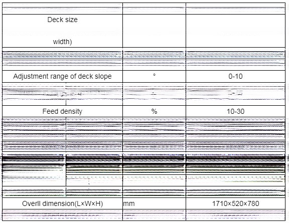 High Recovery Rate Shaking Table Convenient Operation Mineral Concentrating Equipment
