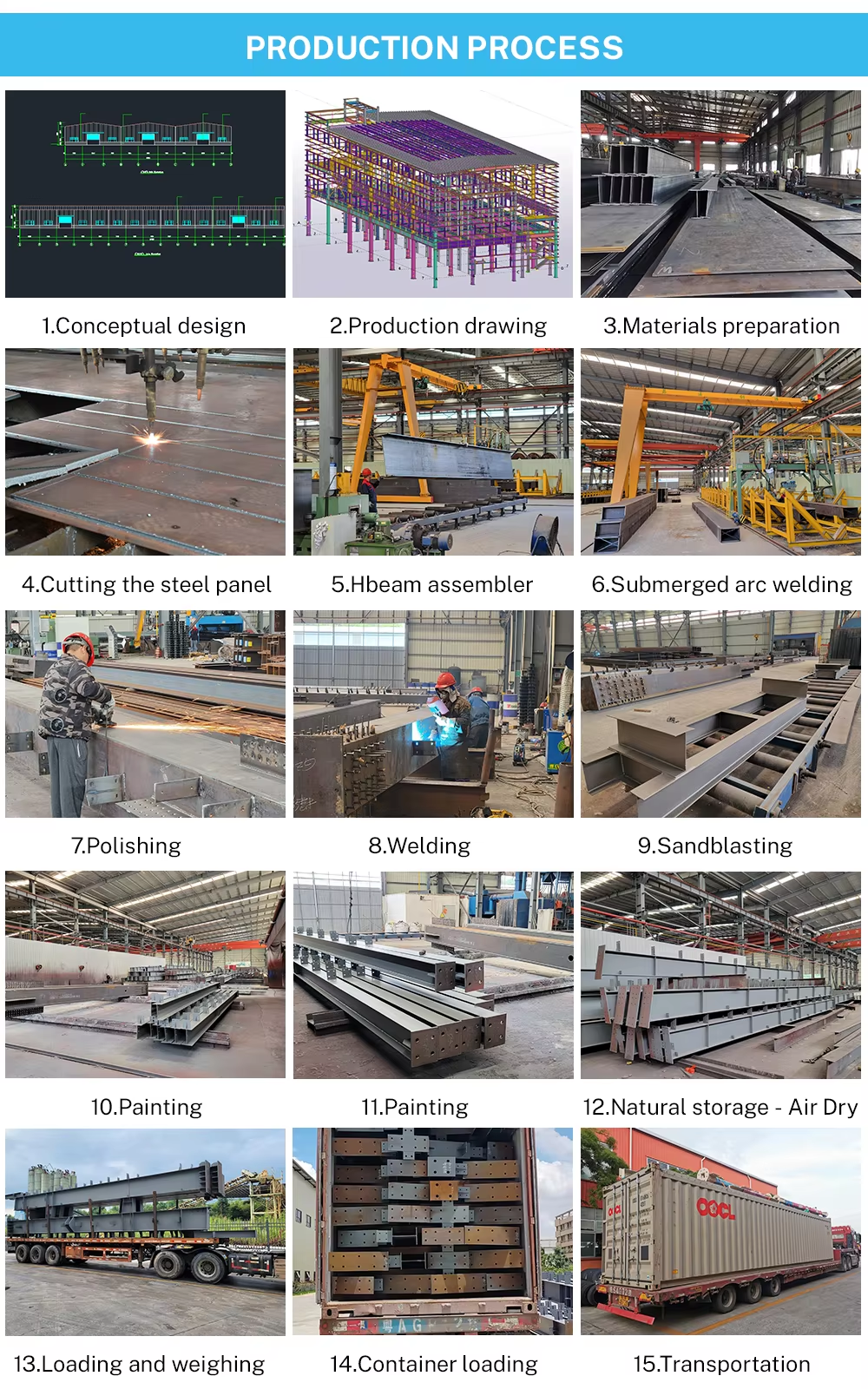 Industrial Style Prefabricated Steel Structure Aircraft Hangars with Customizable Options for Secure Storage